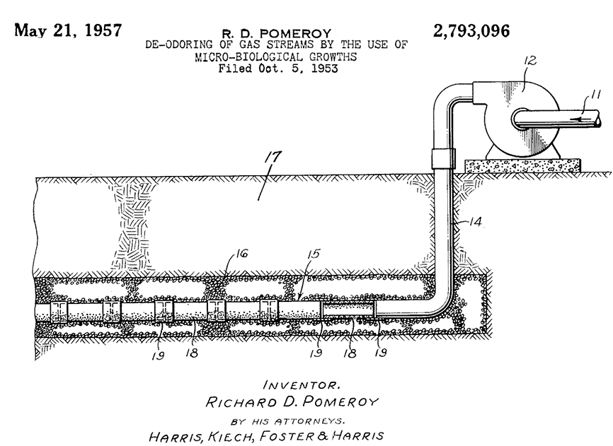 What is Industrial Biofiltration